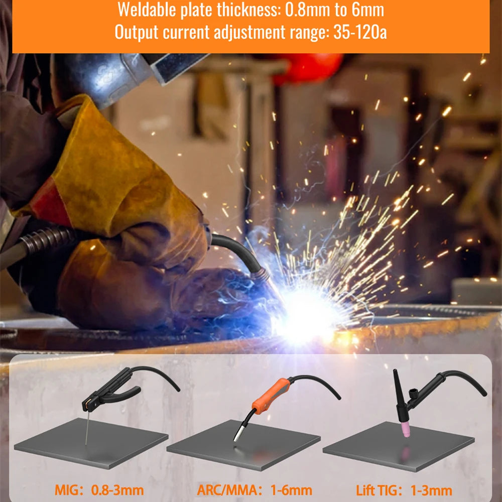 Welding Machine Synergy  Semi-Automatic 3