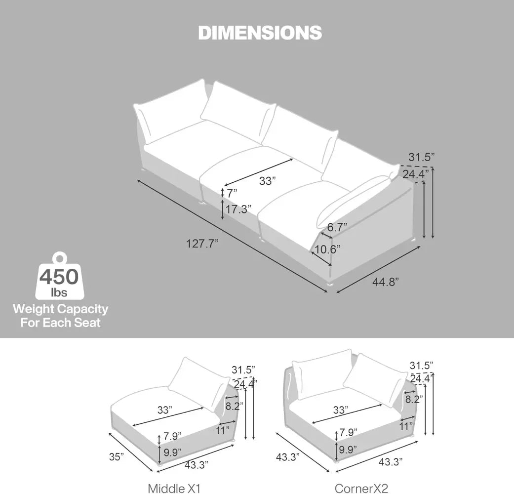 Sofa Deep Seat Couches