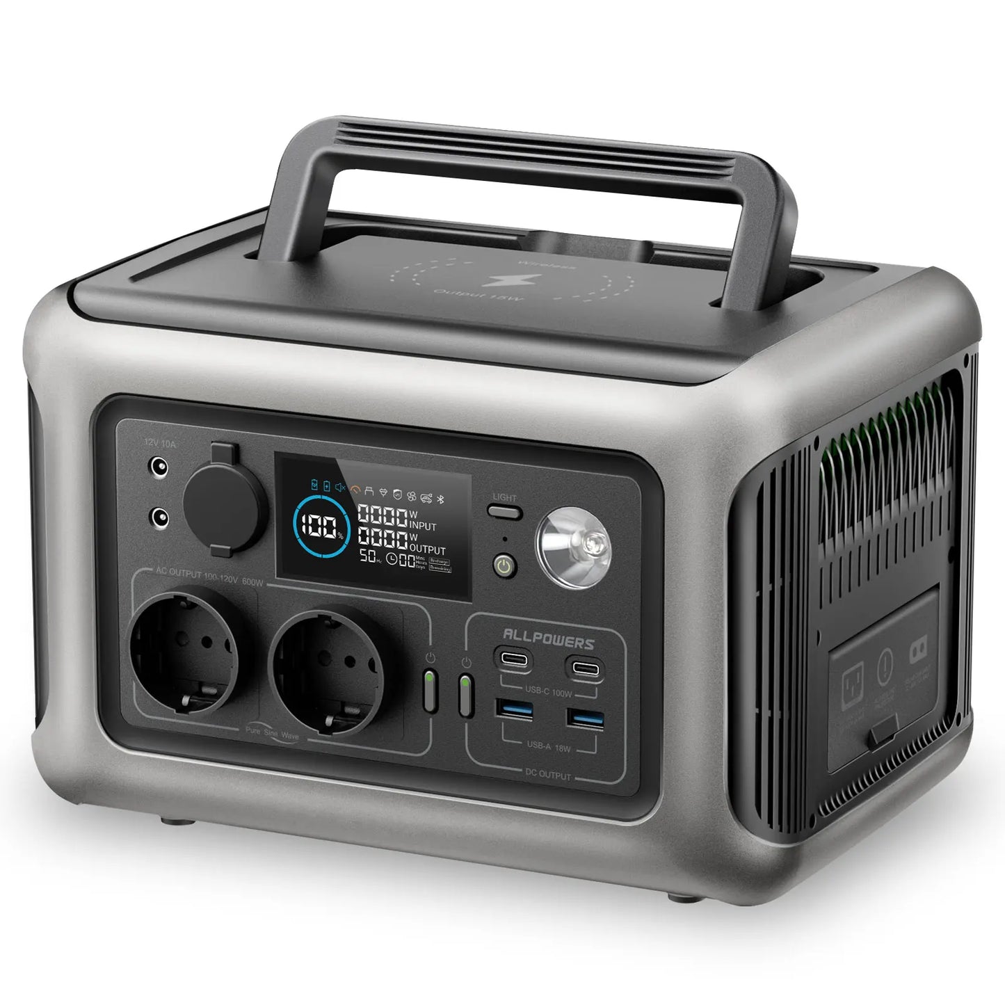 Portable Generator  AC Outlets