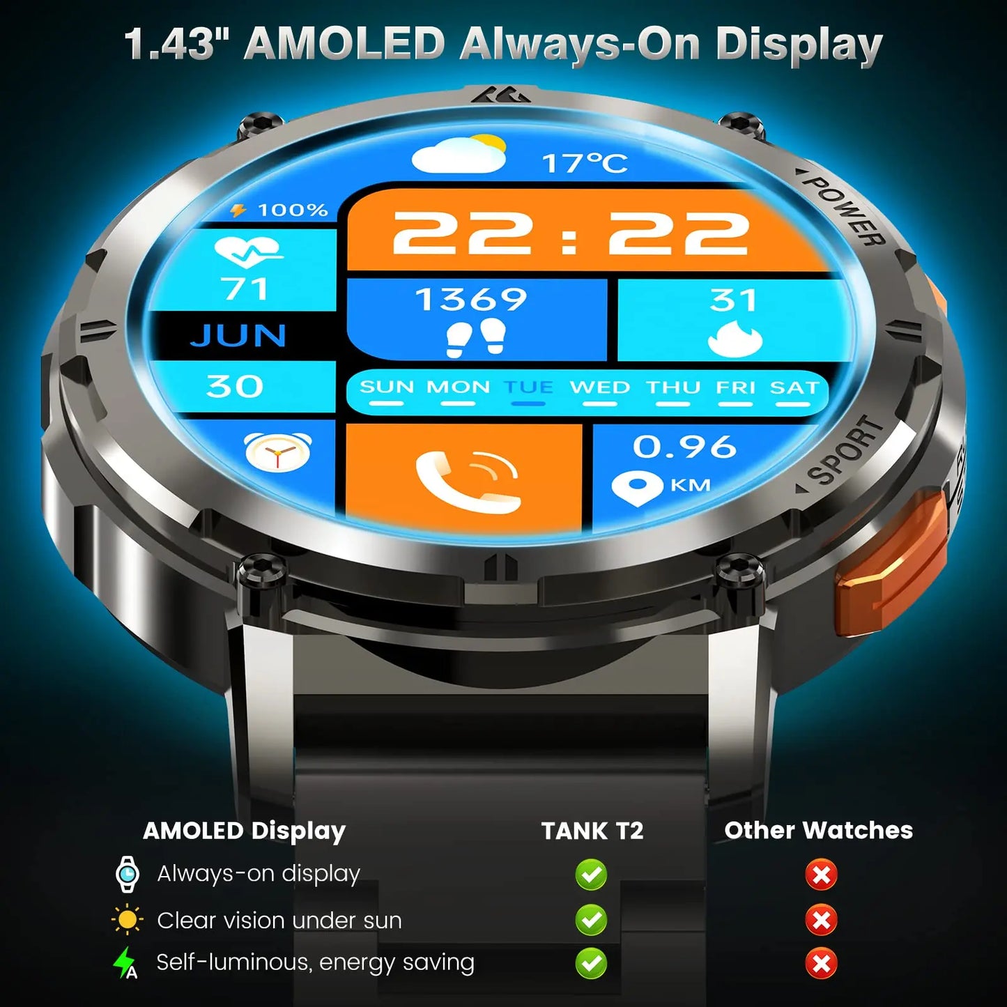 T2 Smart Watch For Men Smartwatch