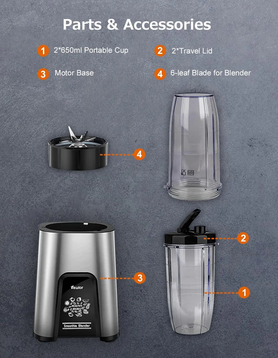 Blender for Shakes and Smoothies,