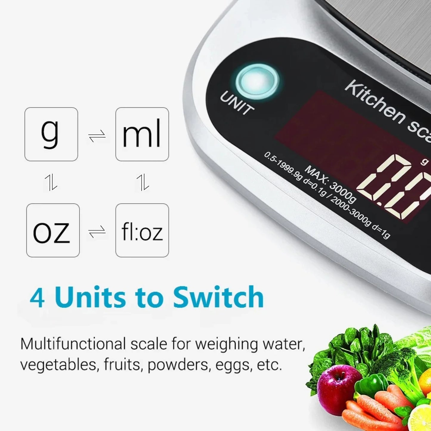 Electronic Food Scale