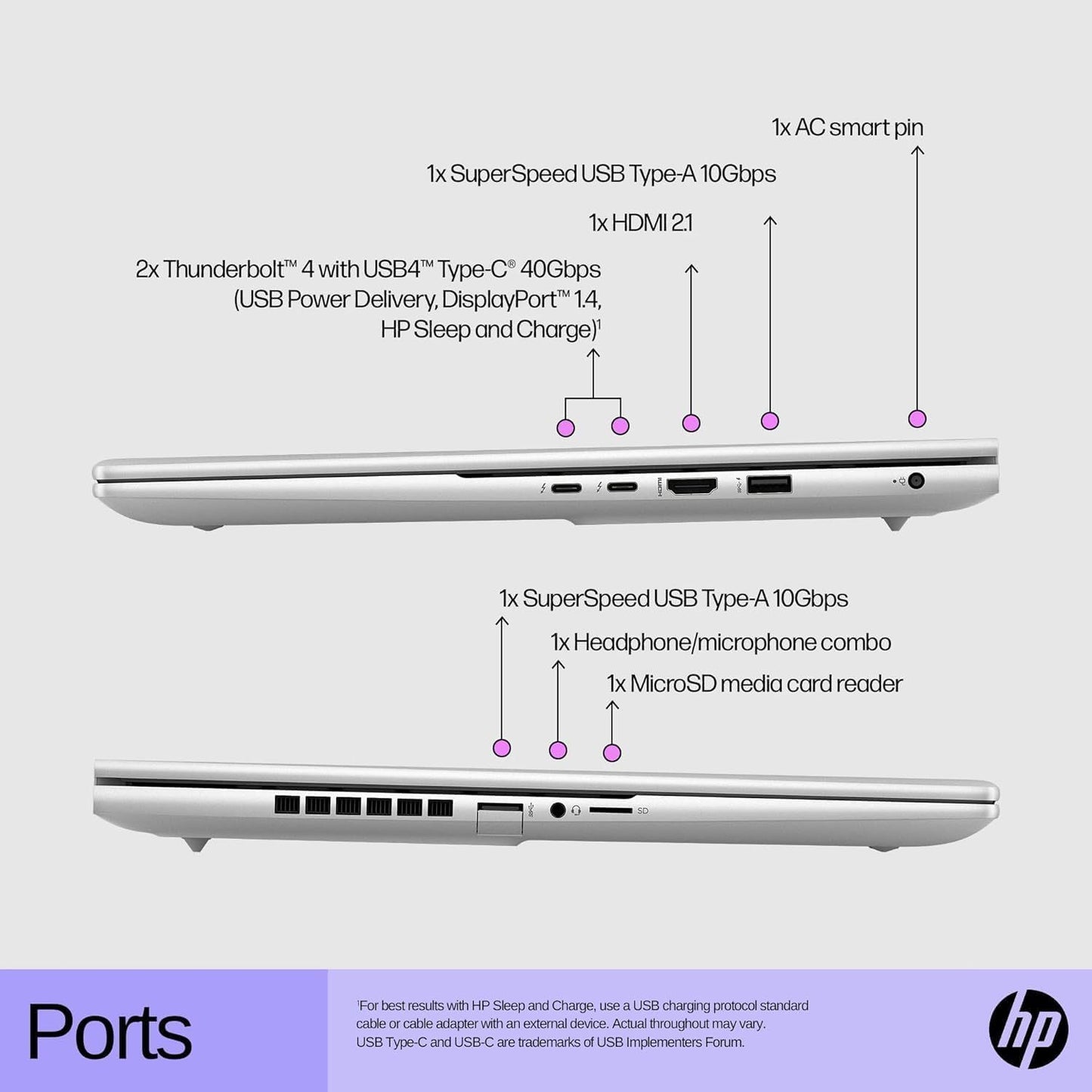 Laptop, 16" Touchscreen,